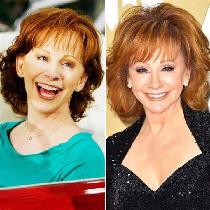 Reba Cast Then and Now: The Journey of a Country Music Legend