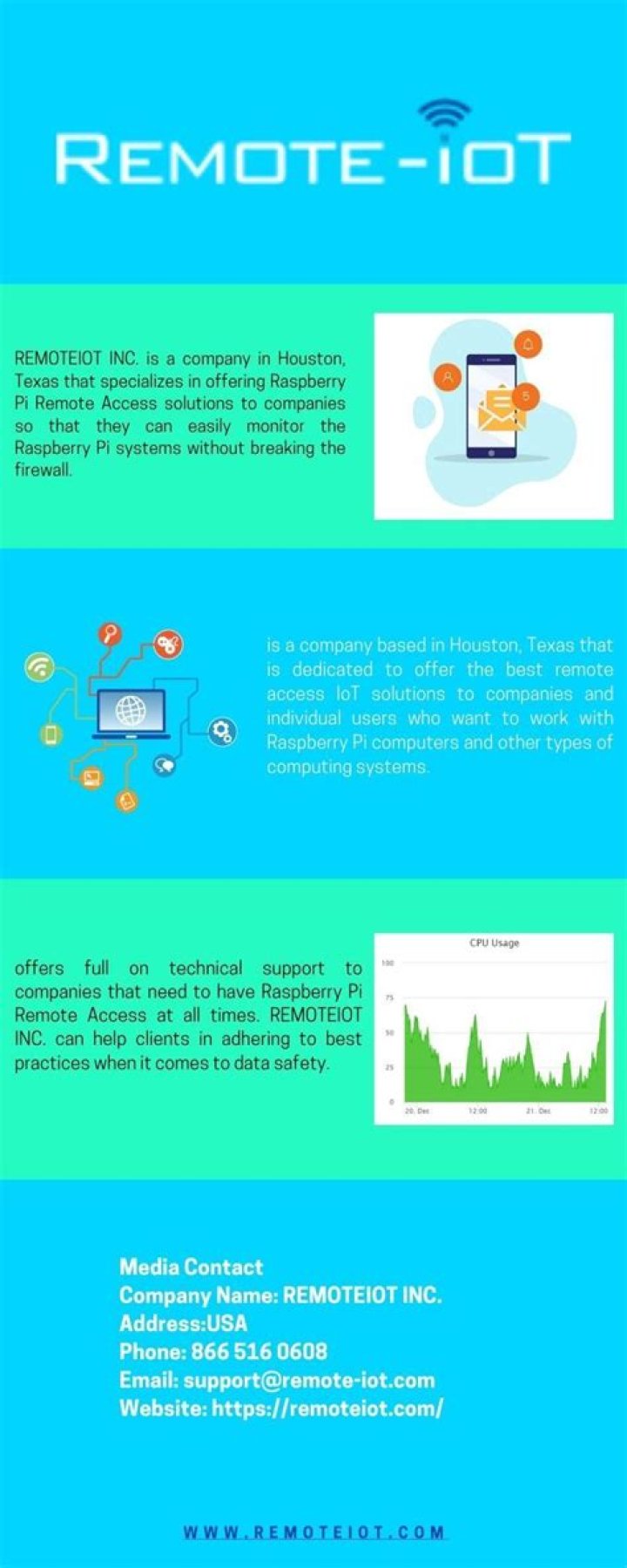 RemoteIoT App: The Future of IoT Connectivity and Remote Management