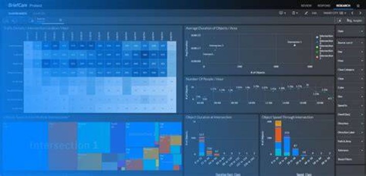 RemoteIoT Cloud Chart: Your Ultimate Guide to Streamlining IoT Data Visualization