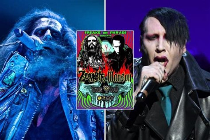 Rob Zombie: The Iconic Musician Redefining Rock and Roll