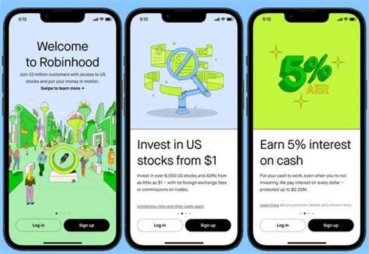 Robinhood App Name: A Comprehensive Guide to Revolutionizing Investment