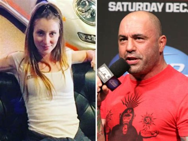 Rogan Wife: A Comprehensive Look at the Life of Jessica Muth