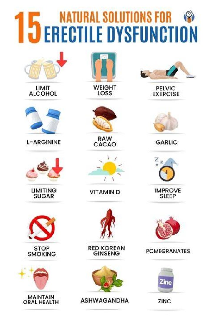 Salt for Erectile Dysfunction: Exploring the Connection and Natural Solutions