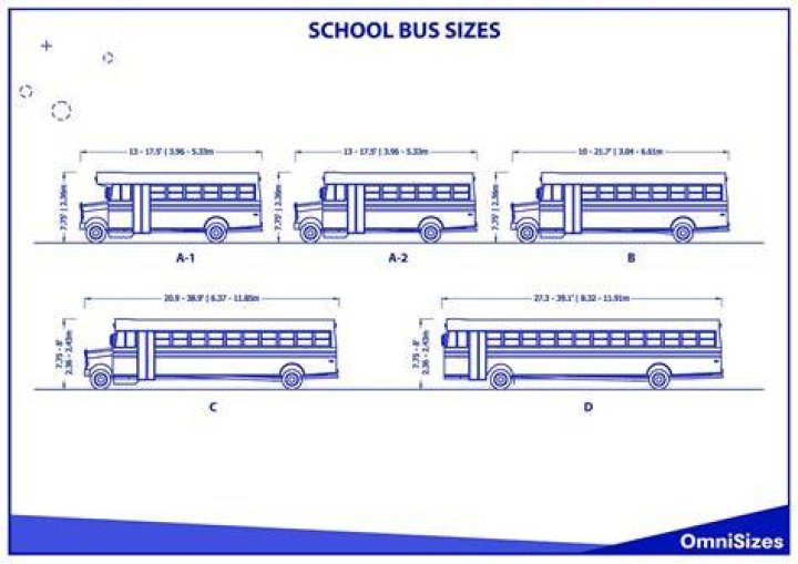 School Bus Length: Understanding the Dimensions and Importance