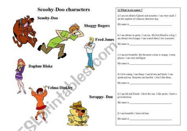 Scooby-Doo Cast Names: A Comprehensive Guide to the Iconic Characters