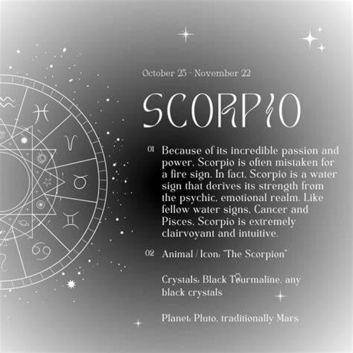 Scorpio Birth Dates Range: Unlock the Secrets of the Most Mysterious Zodiac Sign