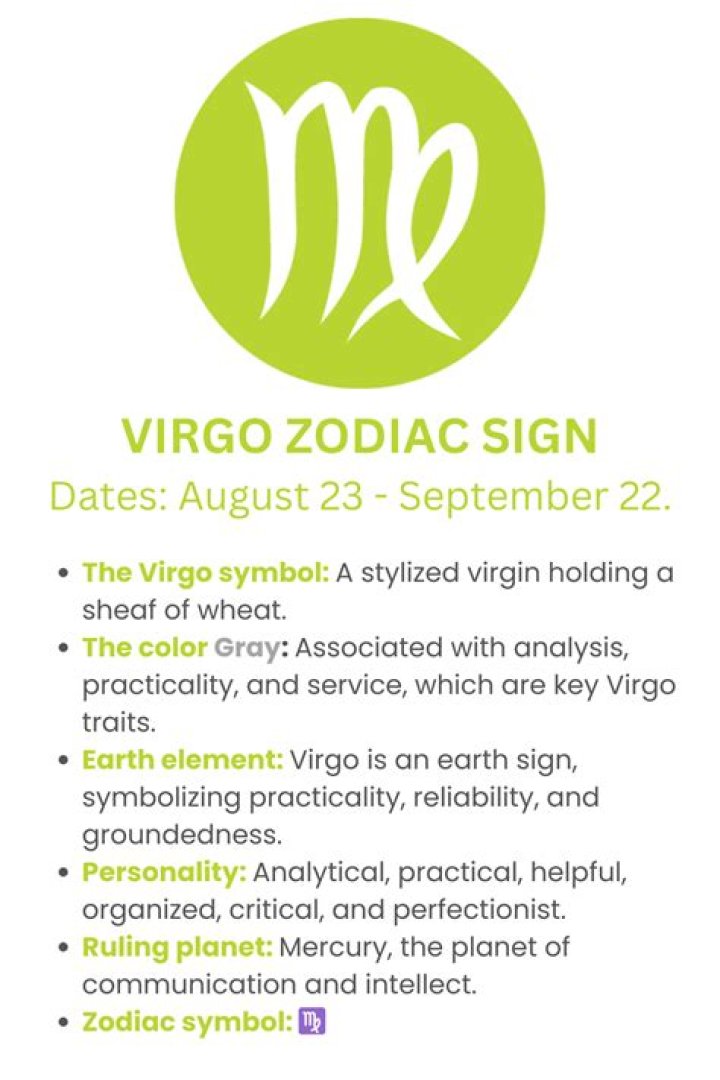 September 15 Zodiac: Discover the Traits, Compatibility, and Secrets of Virgo