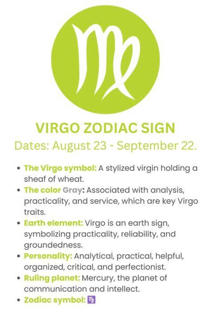 September 19 Zodiac: Discover the Traits, Compatibility, and Mystique of Virgo