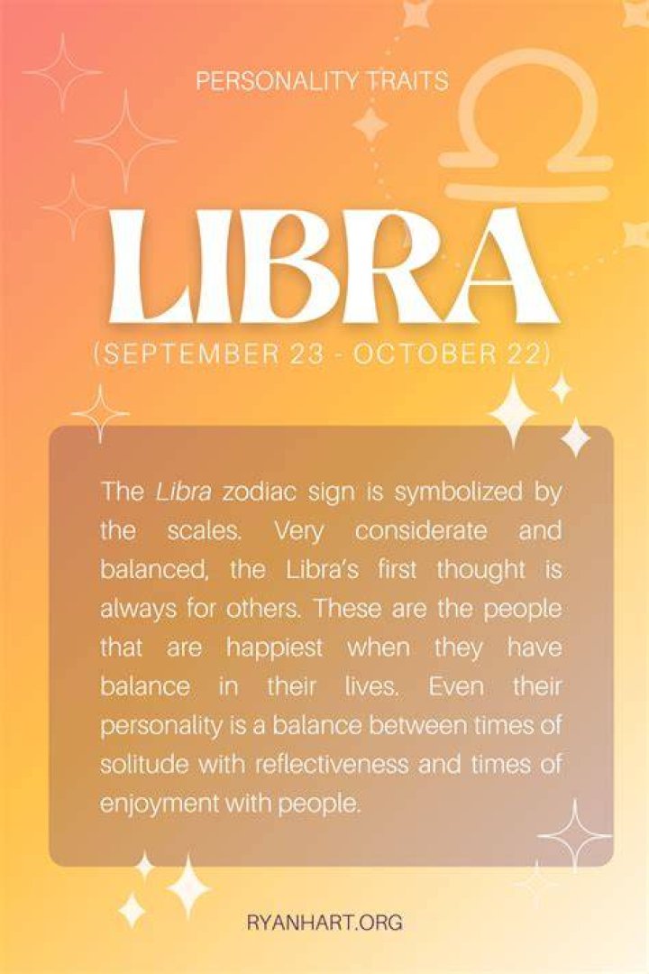 September 24 Zodiac: Discover the Unique Traits of Libra and Your Astrological Profile