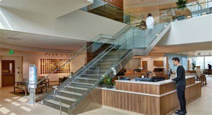 Sharp Rancho Bernardo: A Comprehensive Guide to Health Excellence