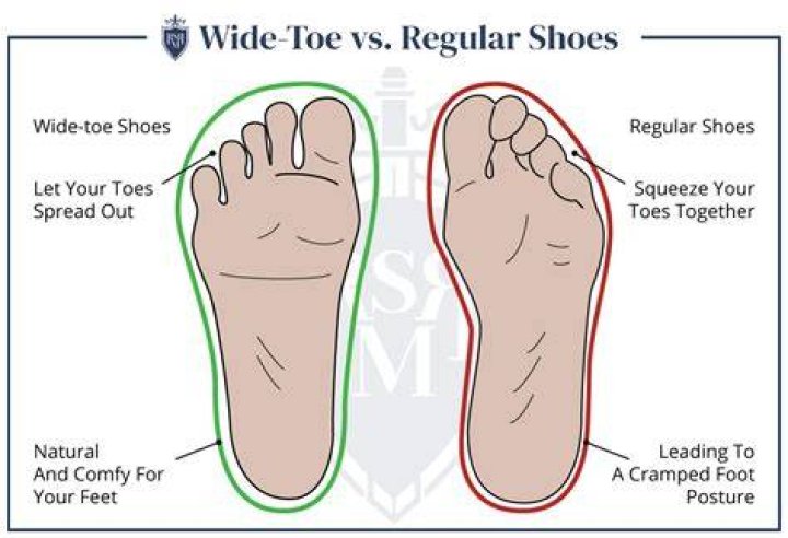 Shoe Dept Wide Width Shoes: Your Ultimate Guide to Comfort and Style