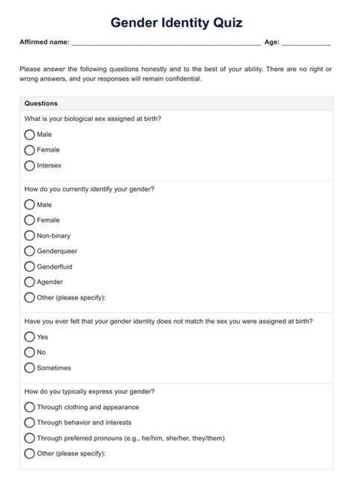 Should I Be Feminized Quiz: A Comprehensive Guide to Understanding and Exploring Gender Identity