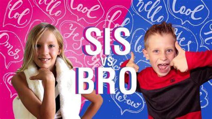SIS vs BRO Age: A Comprehensive Analysis of the Sibling Age Gap