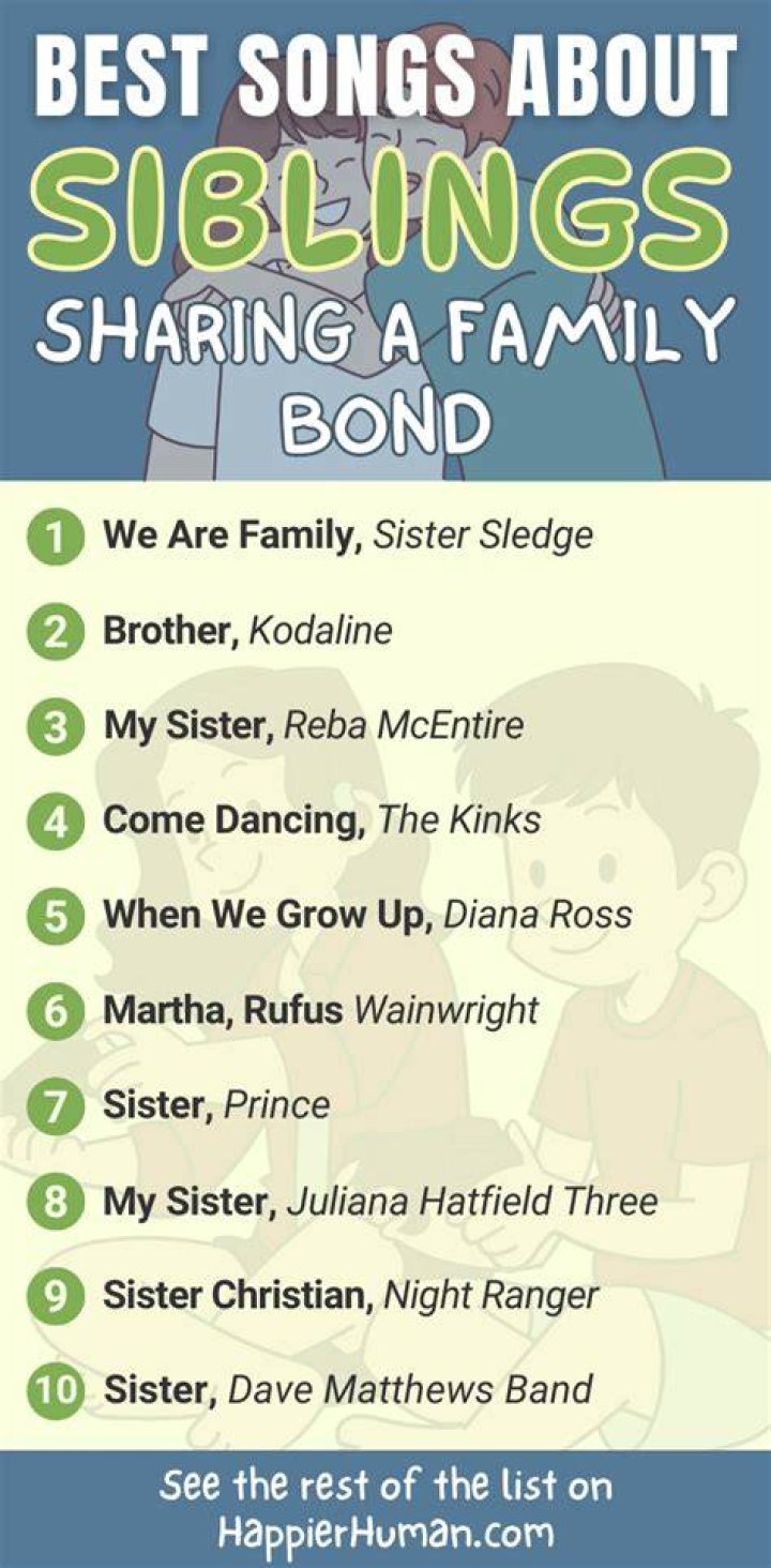 Songs About Sibling Bond: Celebrating the Unbreakable Connection