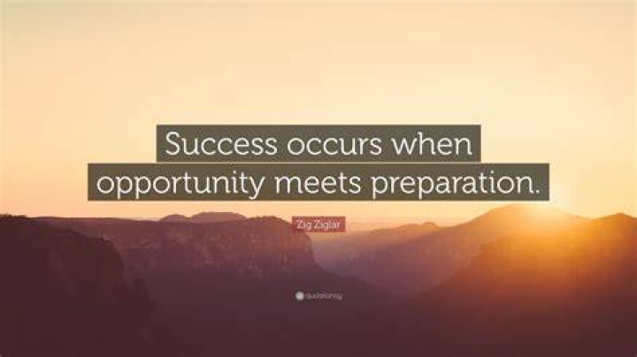 Success is Where Opportunity Meets Preparation: Unlocking the Key to Achieving Your Goals