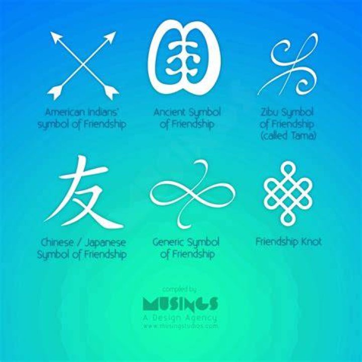 Symbol Friendship Tattoos: A Timeless Expression of Bonding