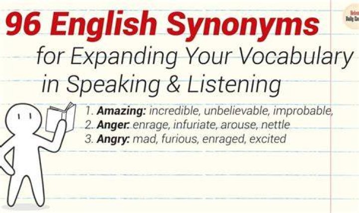 Synonyms of Although: A Comprehensive Guide to Enhancing Your Vocabulary
