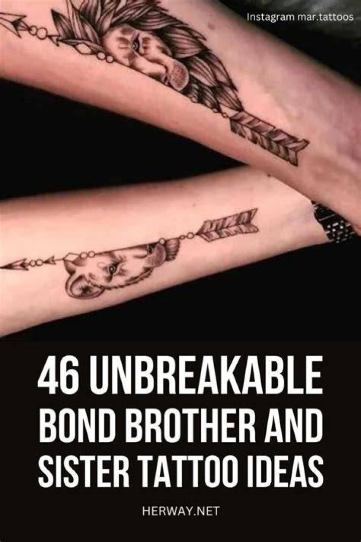 Tattoos About Brother: Celebrating the Unbreakable Bond Through Ink