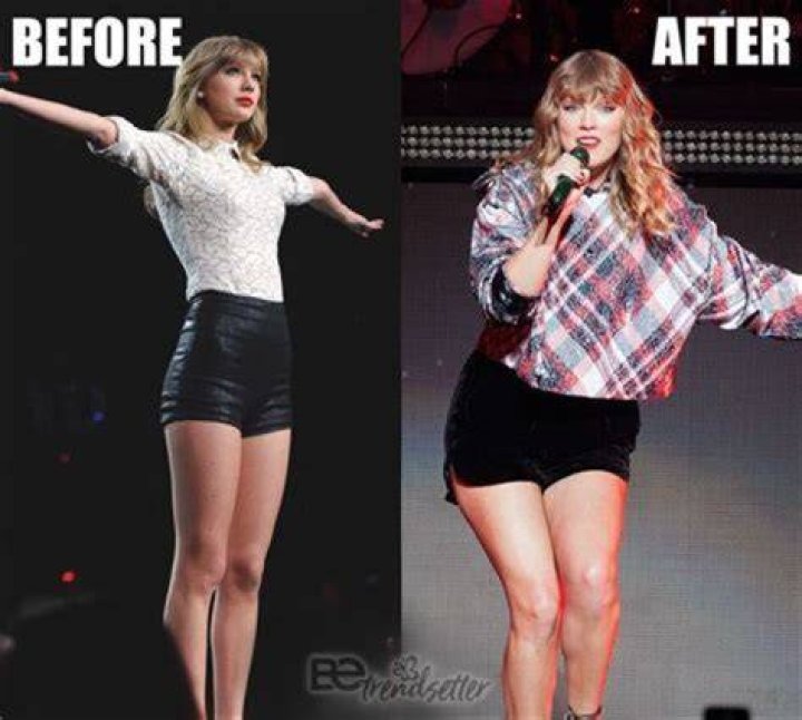 Taylor Swift's Weight: A Comprehensive Guide to Understanding Her Journey