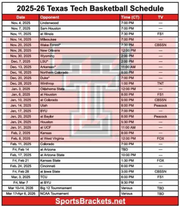 Texas Women's Basketball Schedule: Your Ultimate Guide for the 2023-2024 Season