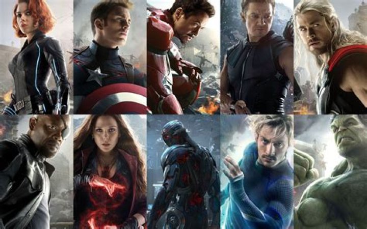 The Avengers: Age of Ultron Cast - A Comprehensive Guide