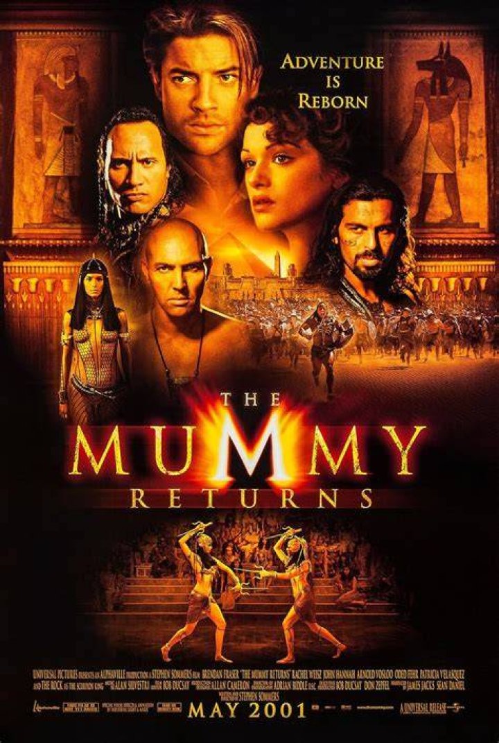 The Cast of The Mummy Returns: A Comprehensive Guide to the Stars Behind the Adventure