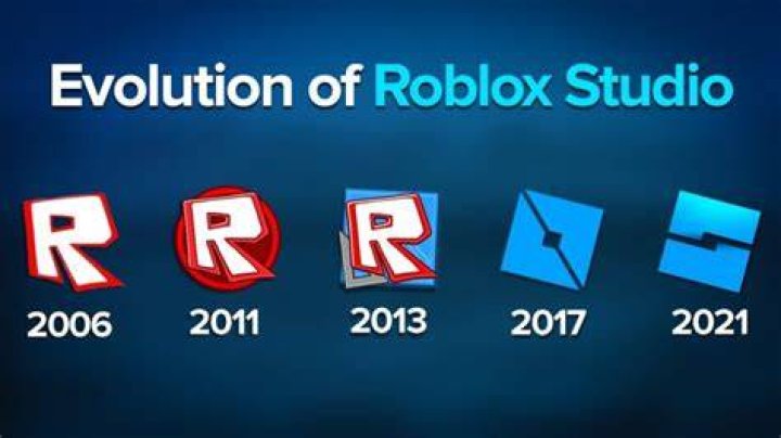 The Fascinating History of Roblox: From Humble Beginnings to a Global Phenomenon