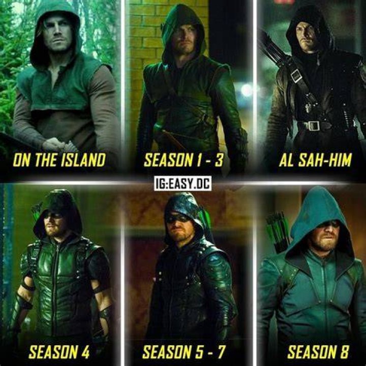 The Green Arrow Actors: Unveiling the Heroes Behind the Hood