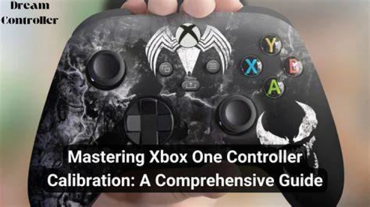 Tickerymbol for Xbox: Your Ultimate Guide to Mastering the Gaming Experience