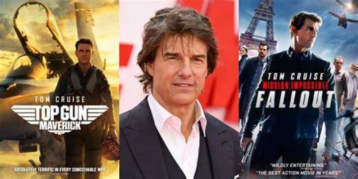 Tom Cruise: The Extraordinary Journey of Hollywood's Iconic Star