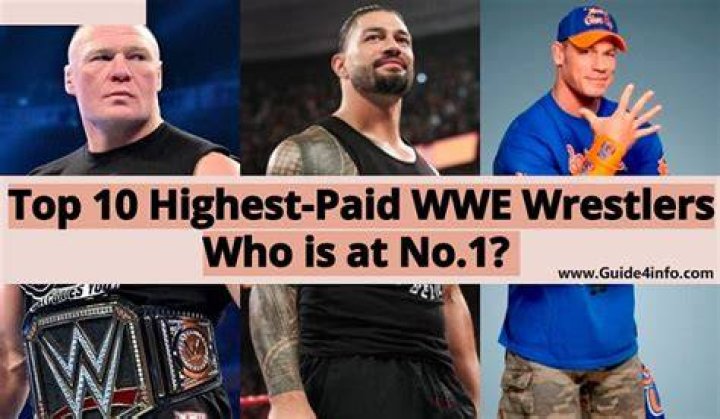 Top 10 Highest Paid WWE Wrestlers of All Time: Unveiling the Superstars Who Changed the Game