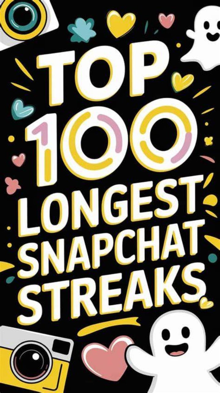 Top 100 Longest Snapchat Streaks: The Ultimate Guide