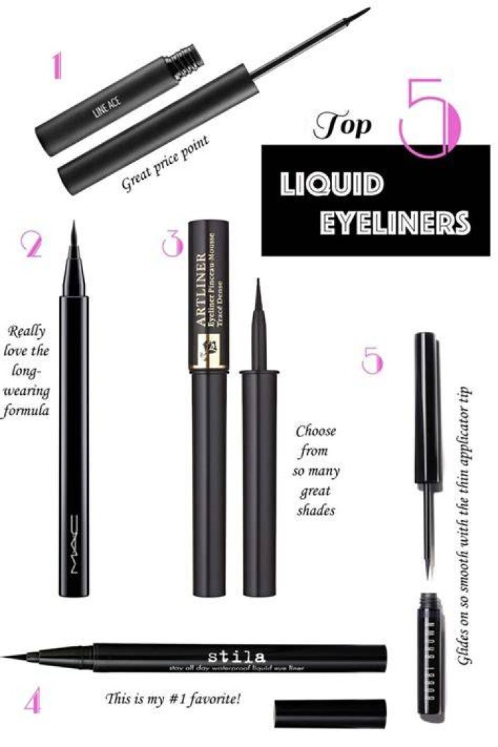 Top Good Liquid Eyeliners to Enhance Your Look