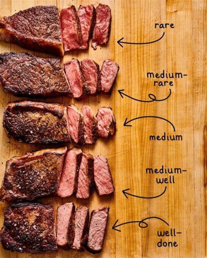 Tri-Tip Temp for Medium Rare: Mastering the Art of Perfectly Cooked Beef