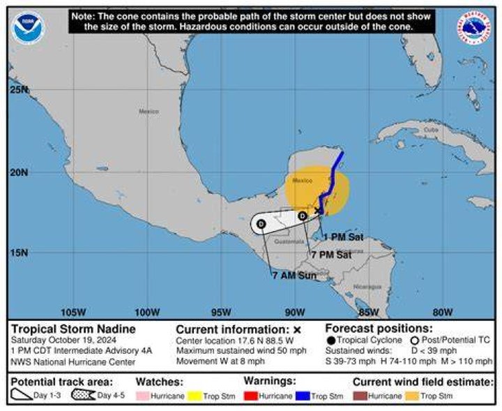 Tropical Storm Nadine Path Tracker: Your Ultimate Guide to Stay Informed