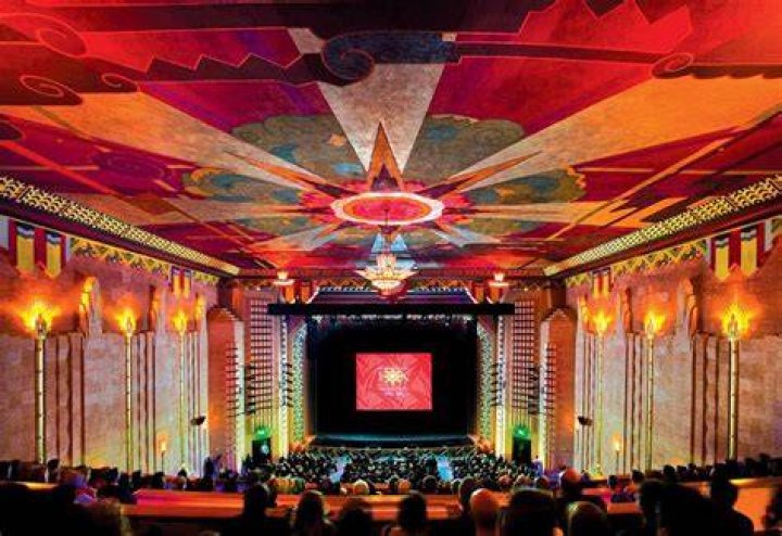 Tucson Fox Theater Events: Your Ultimate Guide to Unforgettable Experiences