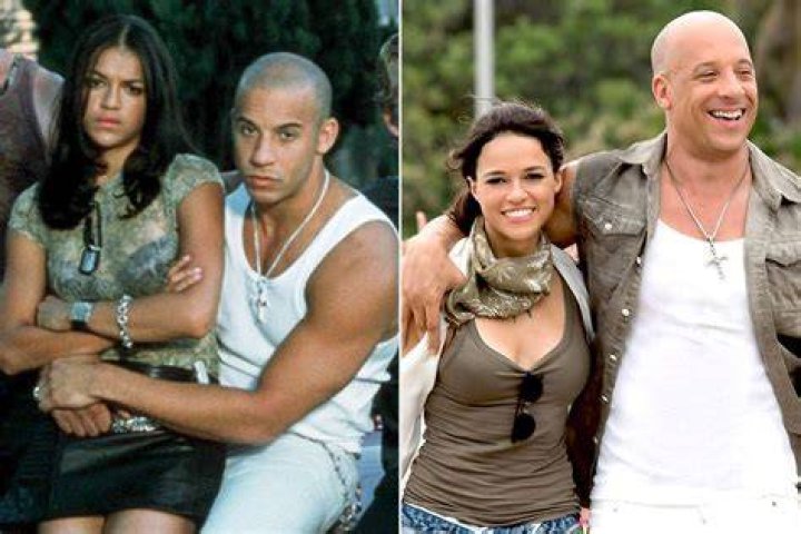 Two Fast Two Furious Actors: Exploring the Thrilling Cast That Defined a Franchise