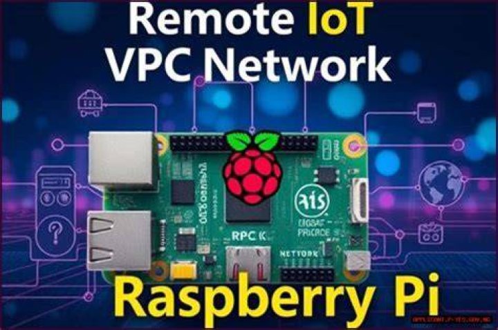Ultimate Remote Monitoring with Raspberry Pi: The Ultimate Guide