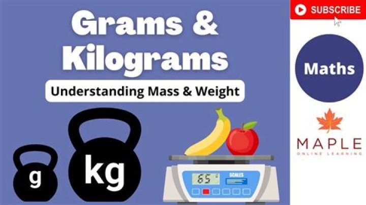 Understanding 220 in Kilograms: A Comprehensive Guide