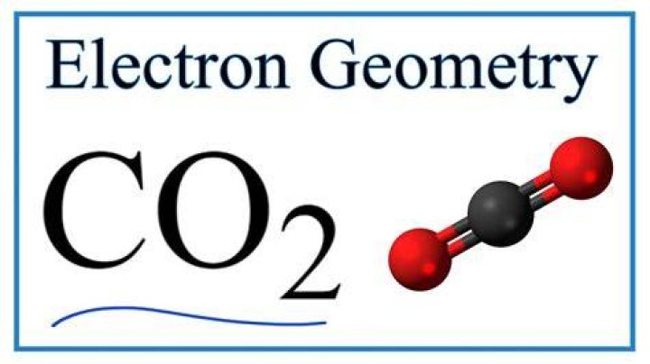 Understanding Electron Pair Geometry CO2: A Comprehensive Guide