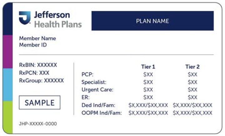 Understanding Jefferson Health Plan Medicaid: Your Comprehensive Guide