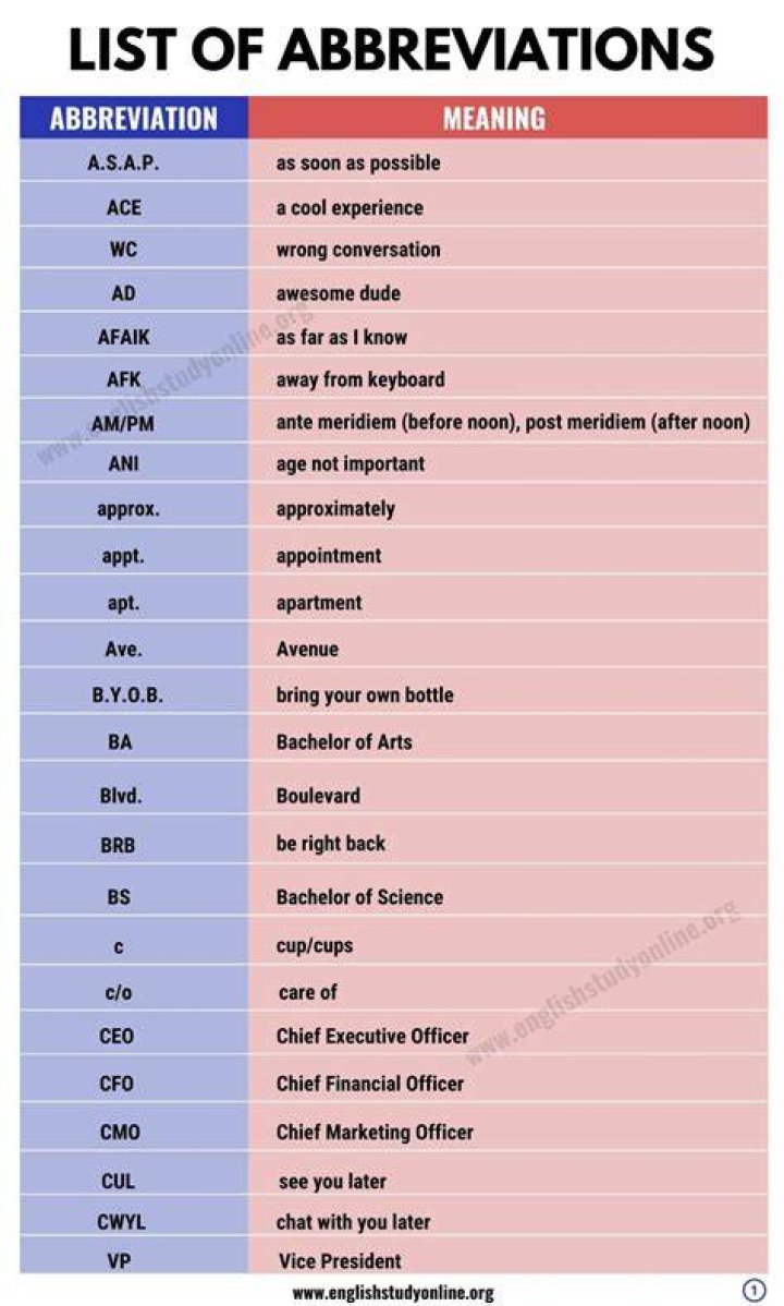 Understanding Legal Professional Abbreviation: A Comprehensive Guide for Your Career
