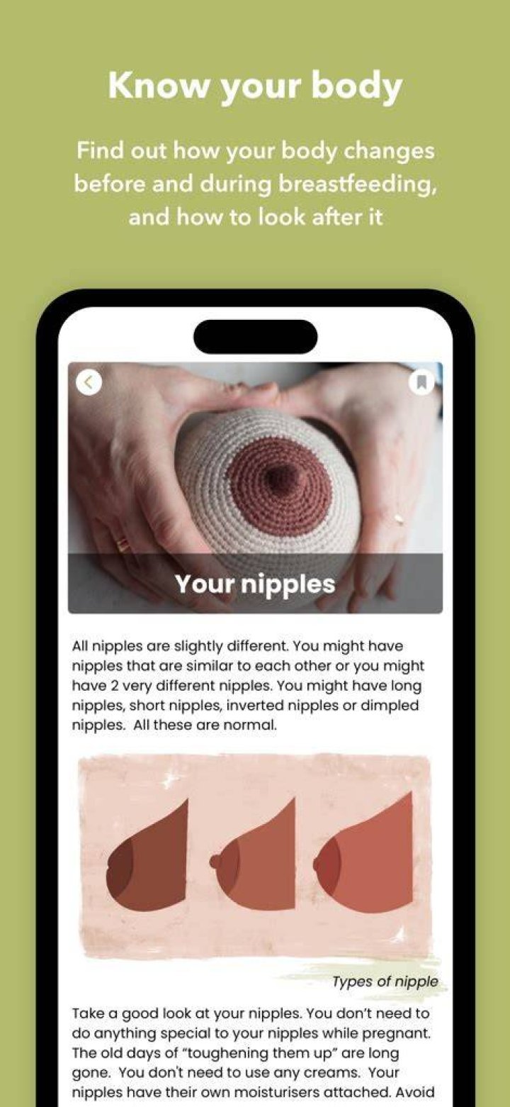 Understanding Slingshot Nipple: A Comprehensive Guide