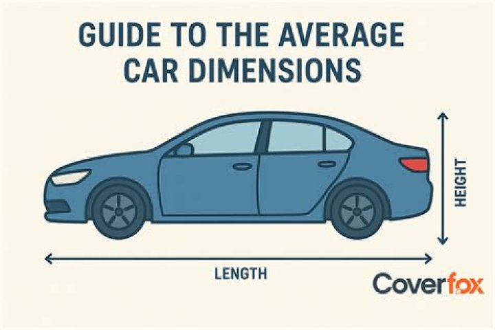 Understanding the Dimensions of Cars in Feet: A Comprehensive Guide