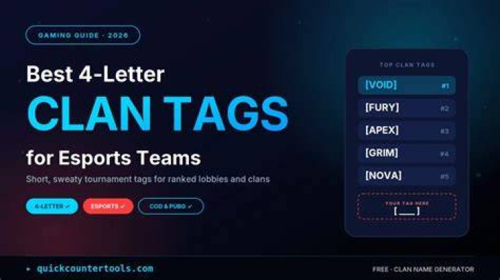 Unleashing the Power of Gun Clan Tags: A Comprehensive Guide