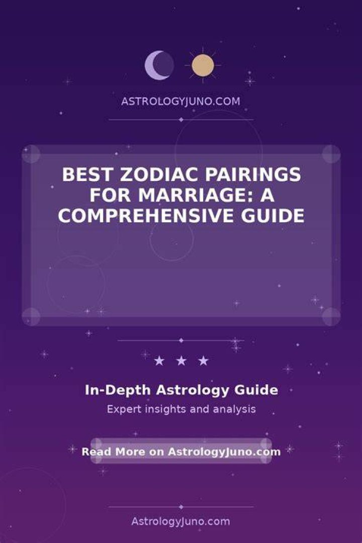 Unlock the Secrets of Astrology Pairings: A Comprehensive Guide
