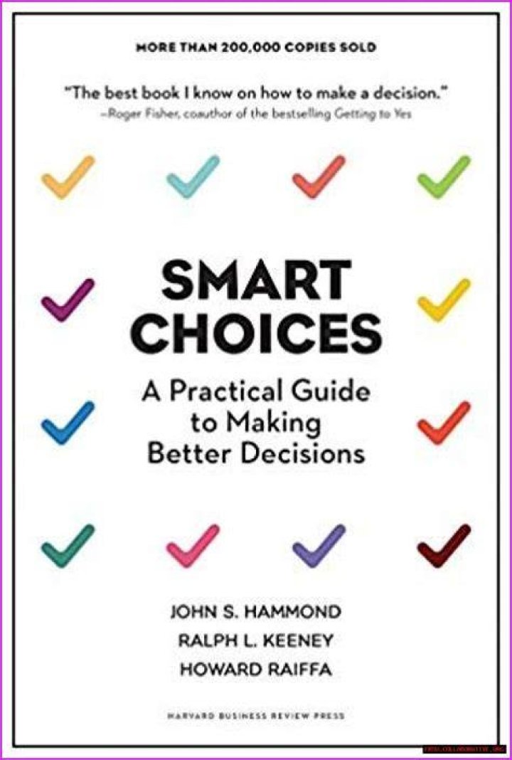 Unveiling the Bests: A Comprehensive Guide to Making the Best Choices