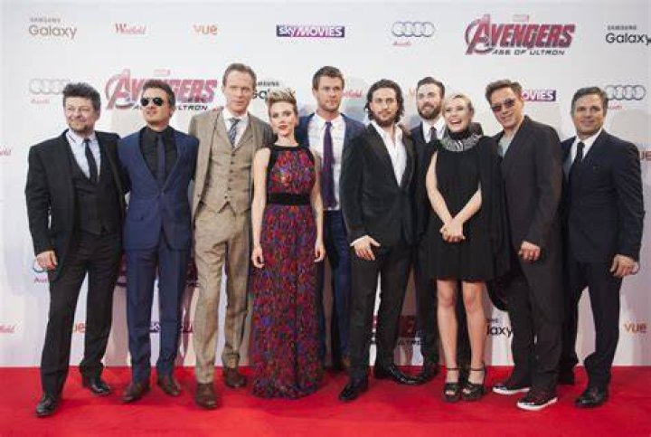 Unveiling the Cast of Avengers: Age of Ultron - A Comprehensive Guide