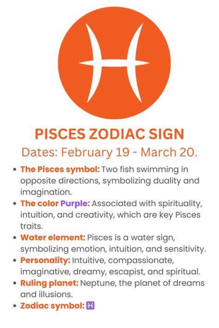 Unveiling the Mysteries of February 20 Zodiac: Traits, Compatibility, and More