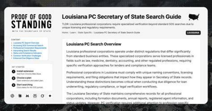 Unveiling the Role of the Secretary of State in Louisiana: A Comprehensive Guide